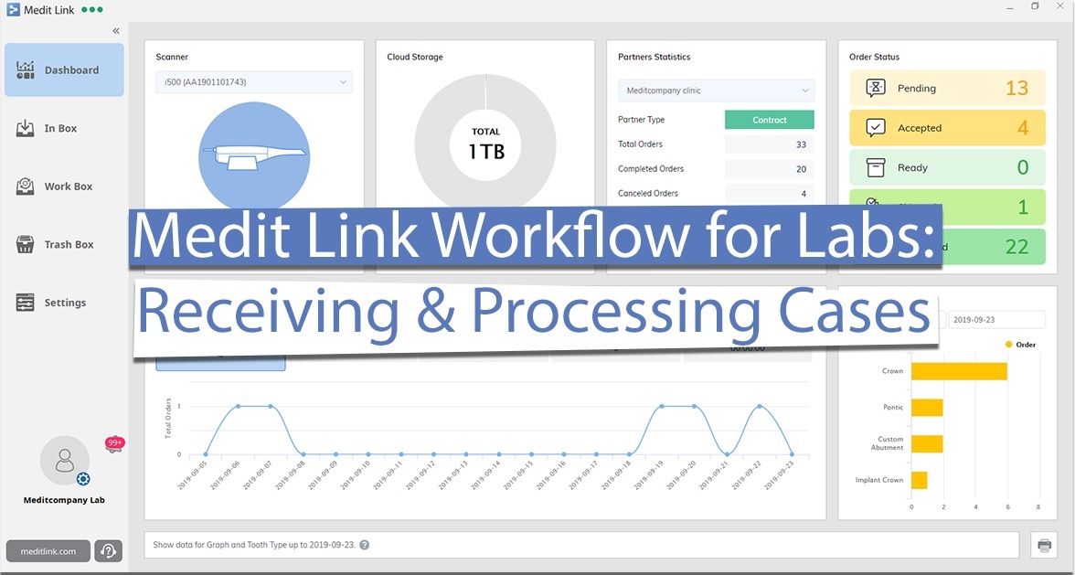 Medit Link Workflow for Labs: Receiving and Processing Cases